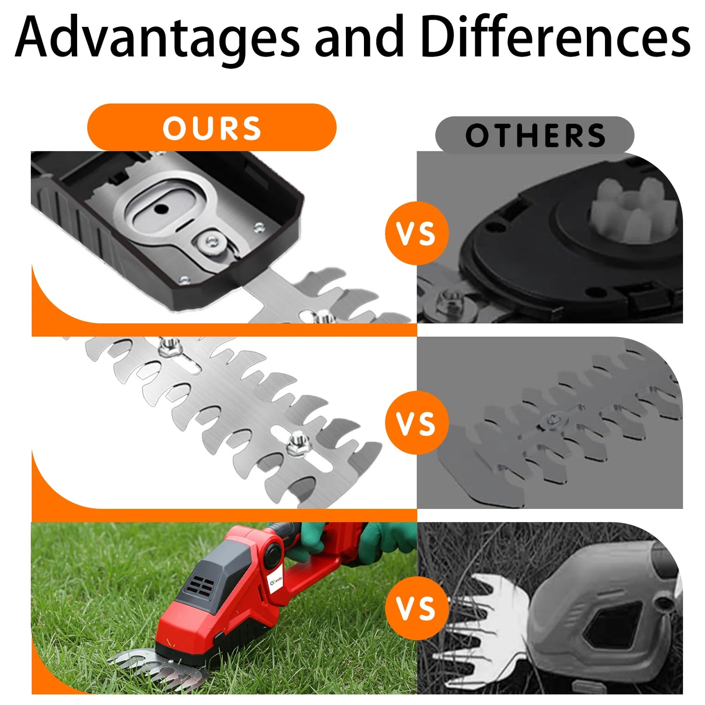 2 In 1 Cordless Hedge Trimmer And Grass Shear Battery