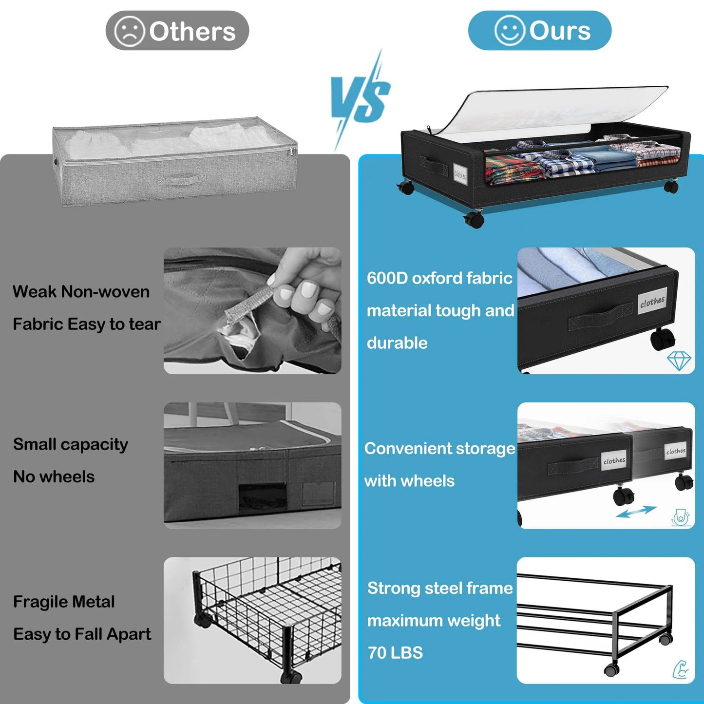 Under Bed Storage Bins With Wheels, 2-Pack, Clear Lids