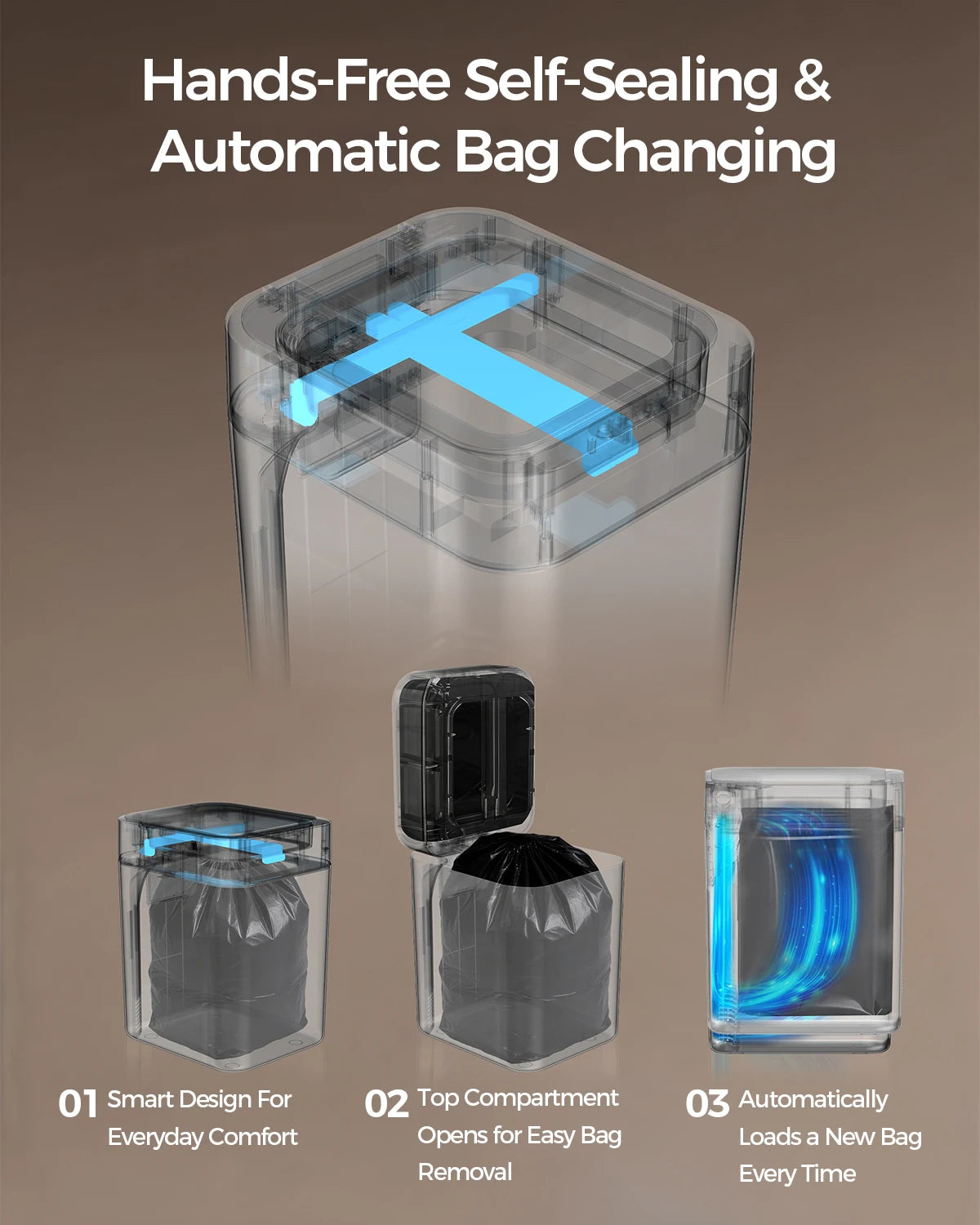 NONECN Automatic Sealing Touchless Motion Sensor Trash Can